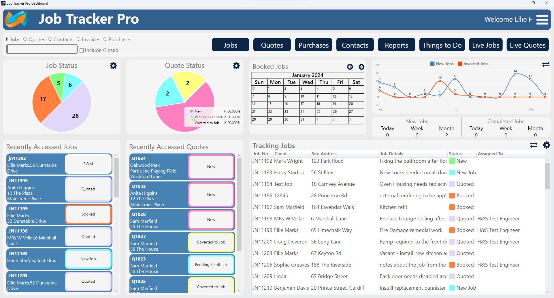 The Job Tracker Pro Dashboard makes this job scheduling software stand out from the rest.